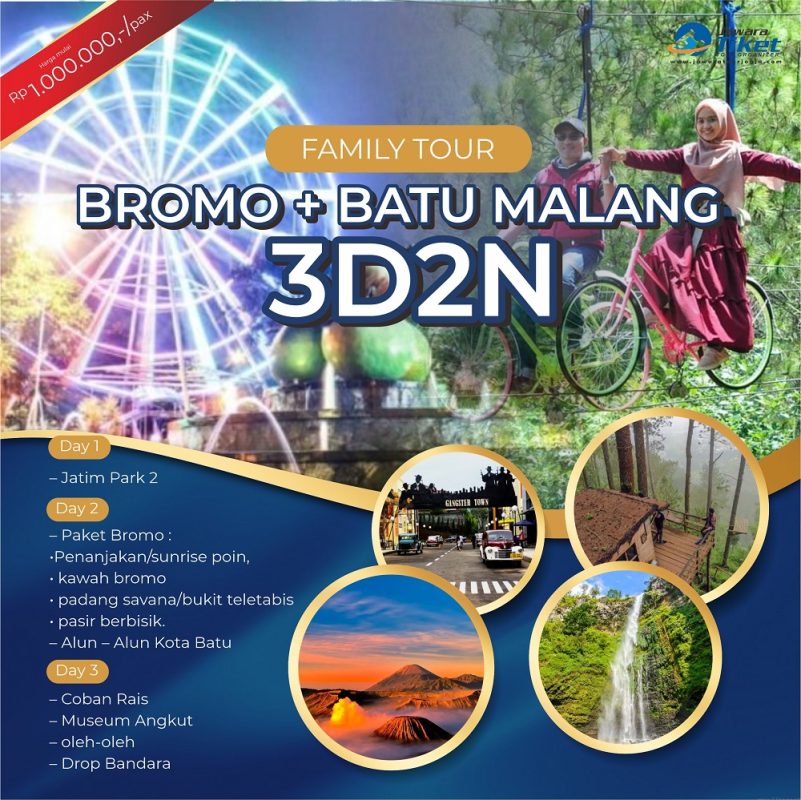 Paket Wisata Jogja Recommended