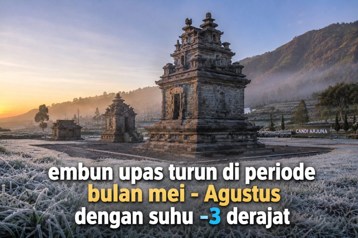 Paket Wisata Jogja Recommended