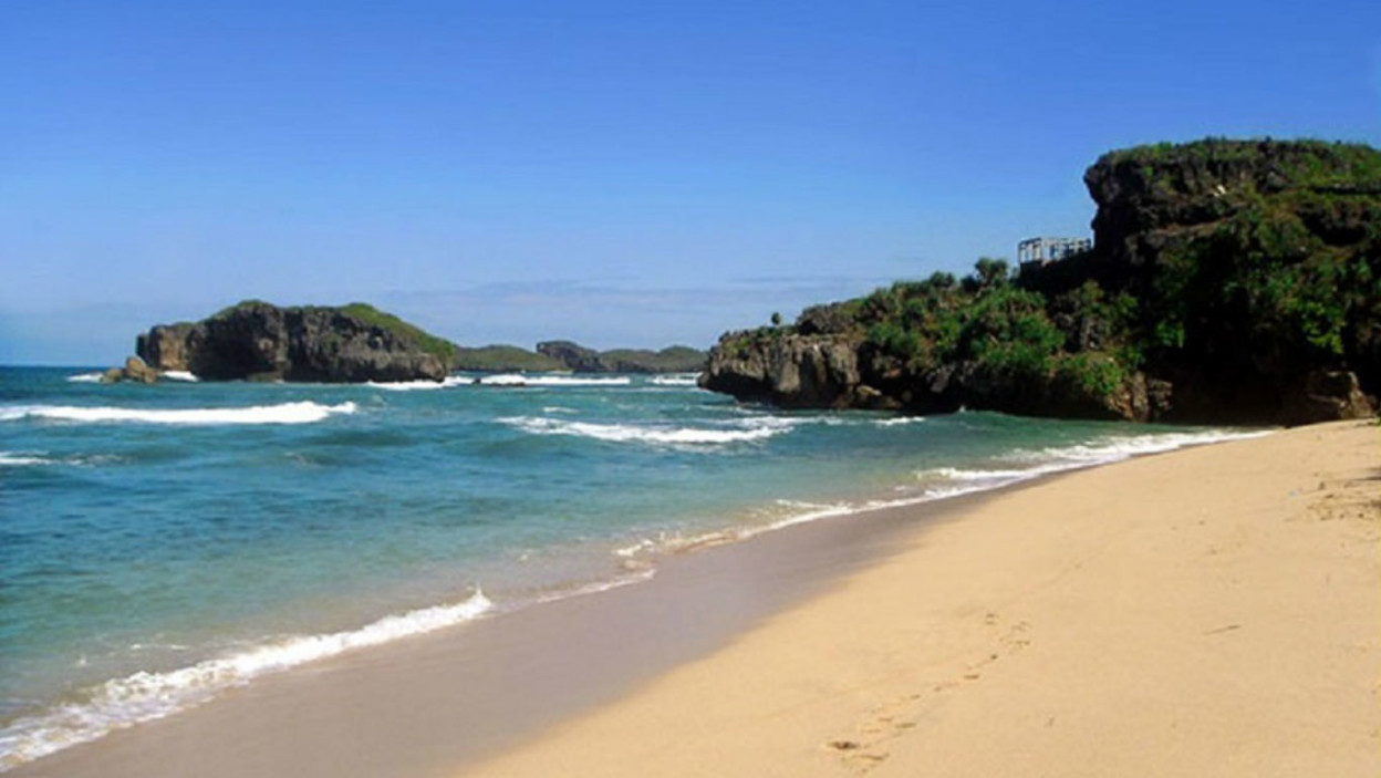 Paket Wisata Jogja Recommended