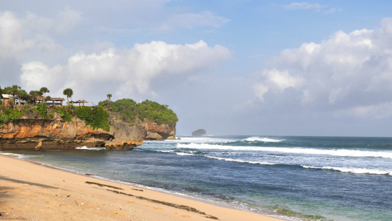 Paket Wisata Jogja Recommended