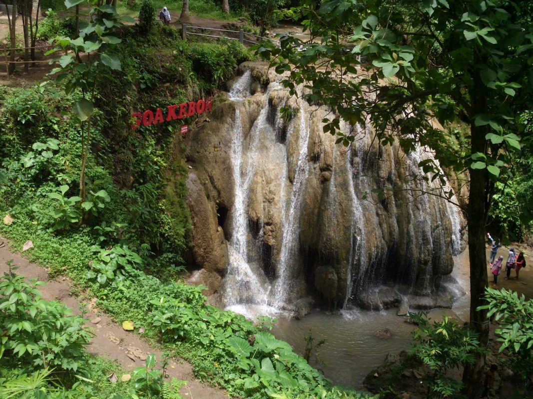 Paket Wisata Jogja Recommended