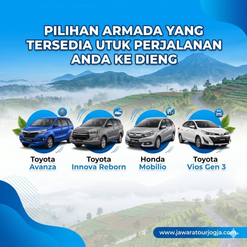 Paket Wisata Jogja Recommended