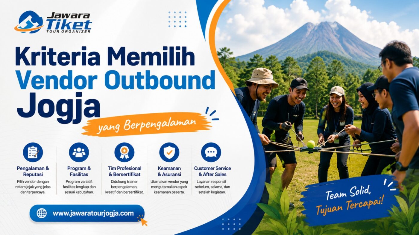 Paket Wisata Jogja Recommended