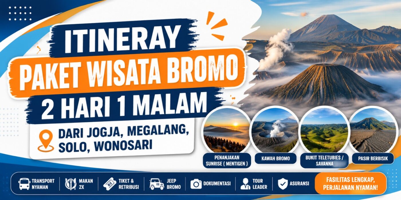 Paket Wisata Jogja Recommended