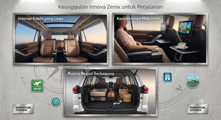 keunggulan Innova Zenix untuk perjalanan