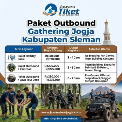 Paket Outbound Gathering Jogja Kabupaten Sleman