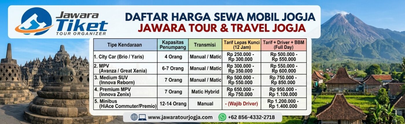 Paket Wisata Jogja Recommended