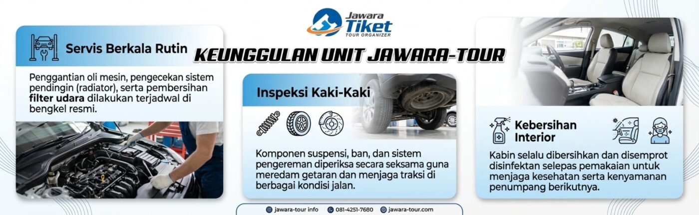 Paket Wisata Jogja Recommended