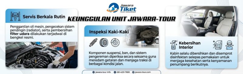 Sewa Mobil Jepara Jogja Antar Jemput