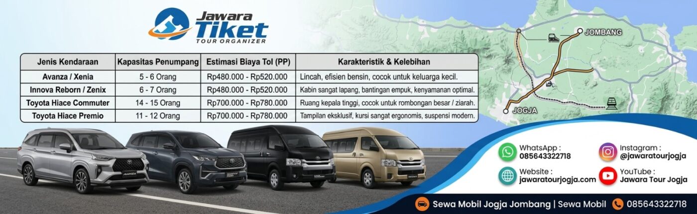 Paket Wisata Jogja Recommended