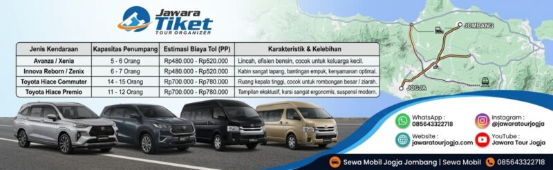 Sewa Mobil Jogja Jombang