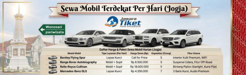 Sewa Mobil Terdekat Per Hari