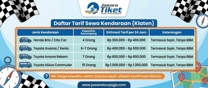 Sewa atau Rental Mobil Klaten