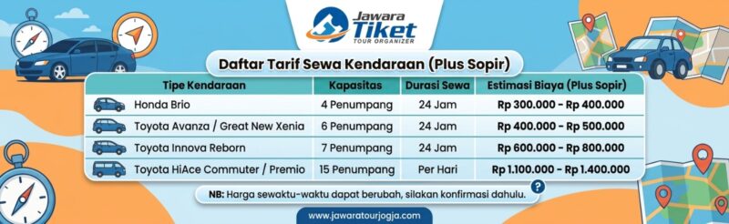 Sewa atau Rental Mobil Purworejo