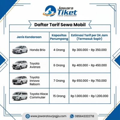 sewa atau Rental Mobil Muntilan