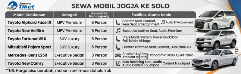 sewa mobil jogja solo