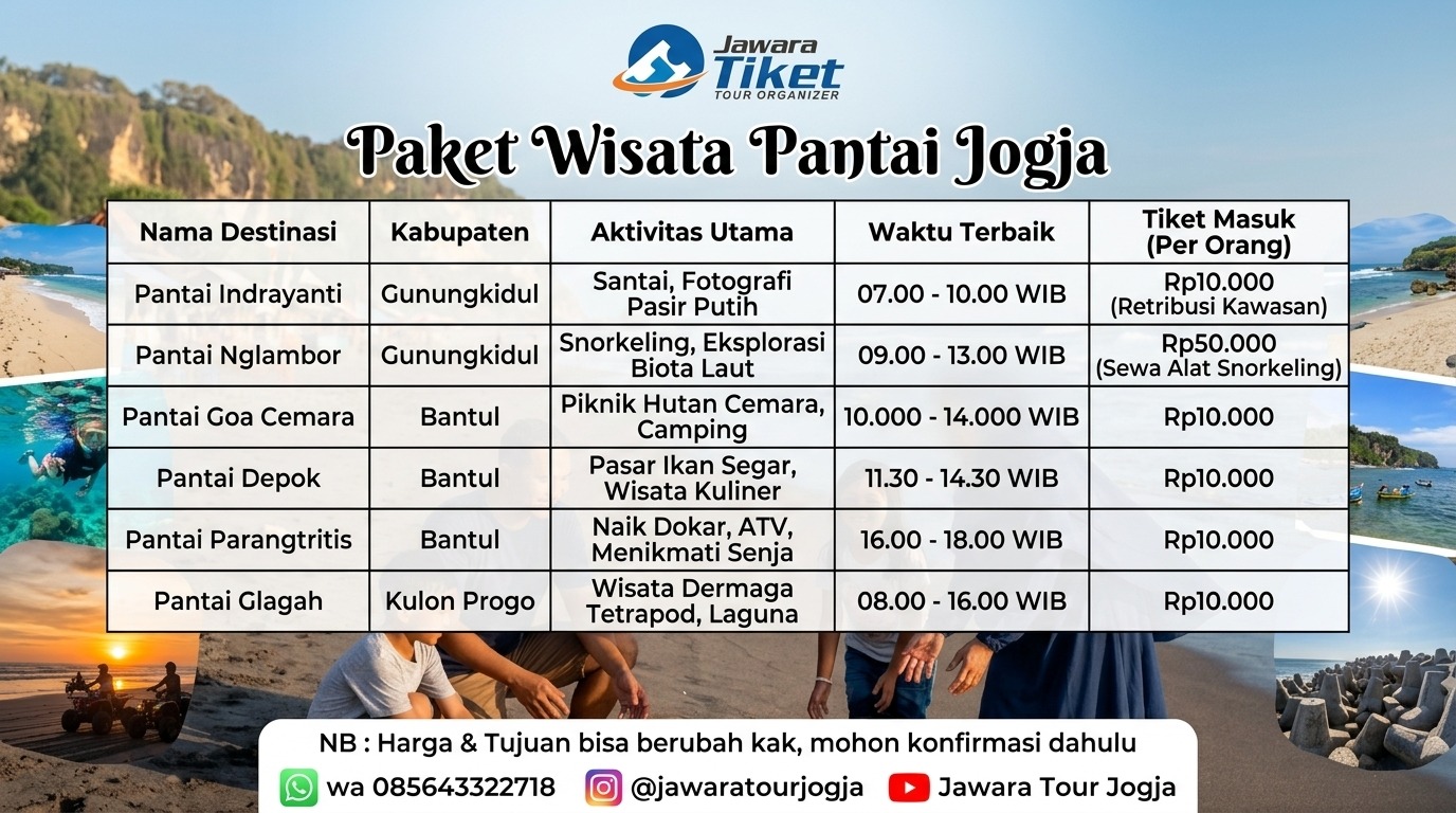 Paket Wisata Pantai Jogja