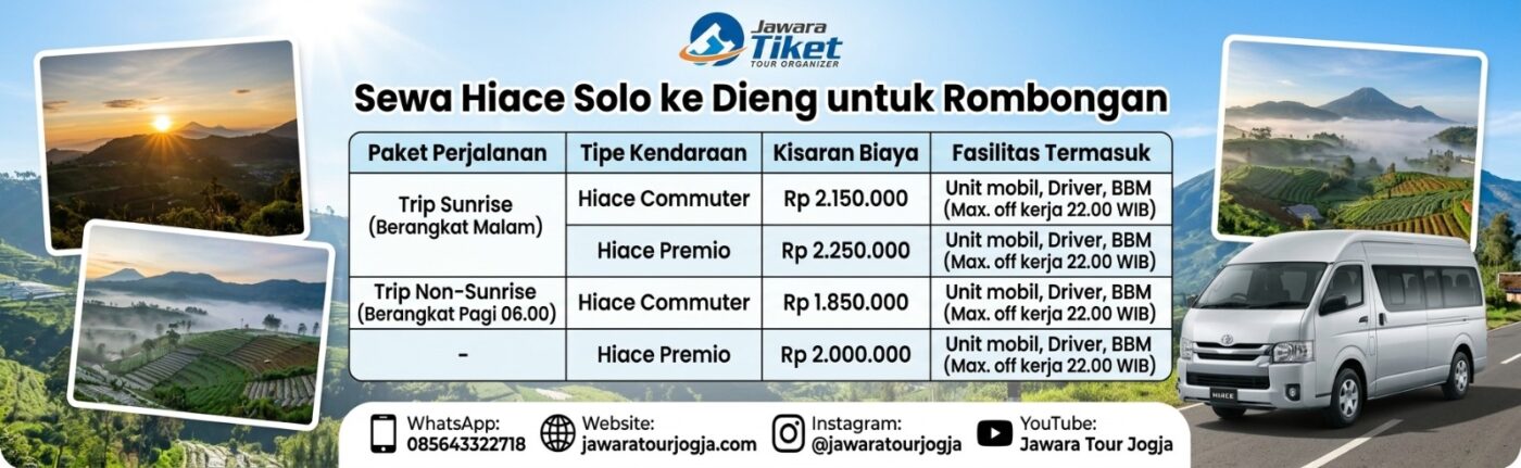 Paket Wisata Jogja Recommended