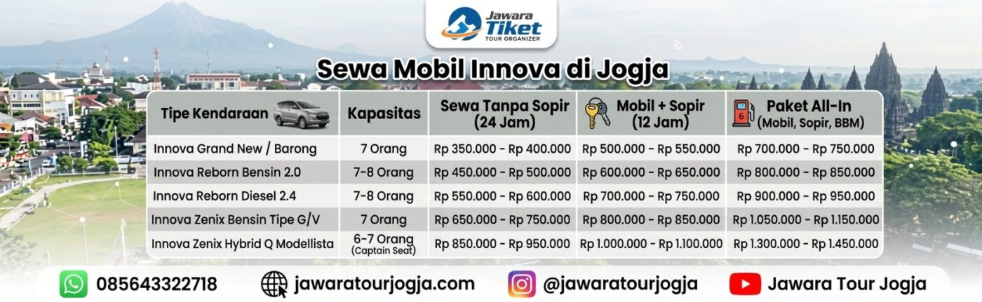 Sewa Mobil Innova Jogja