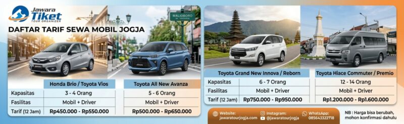 Sewa Mobil Jogja Malioboro