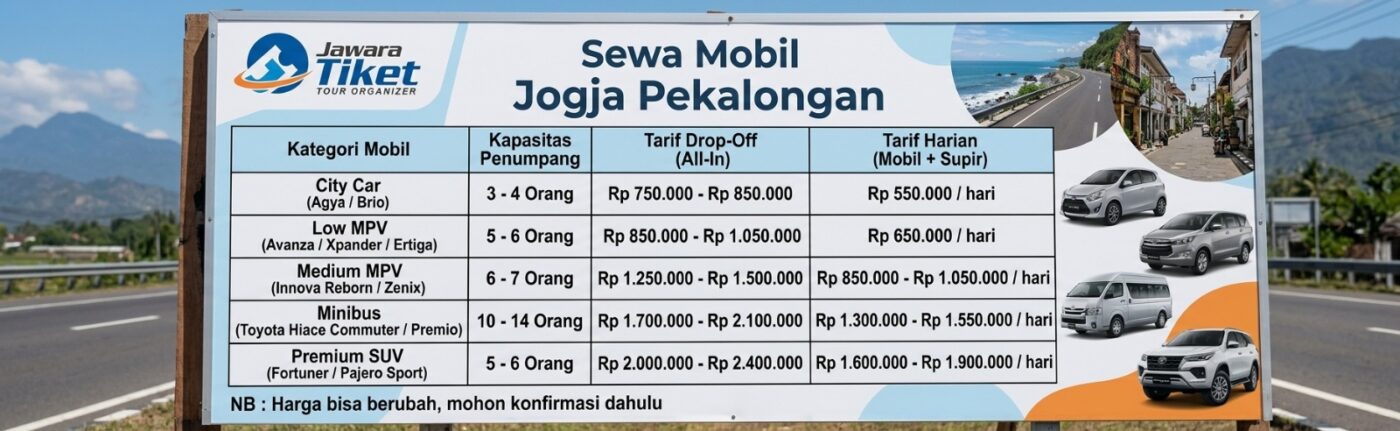 Sewa Mobil Jogja Pekalongan