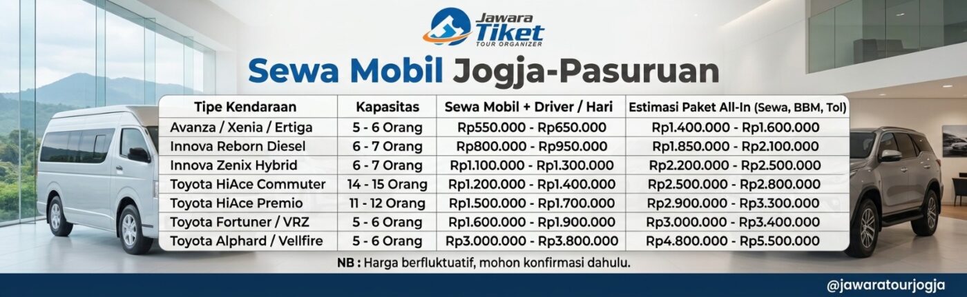 harga Sewa Mobil Jogja Pasuruan Terbaru