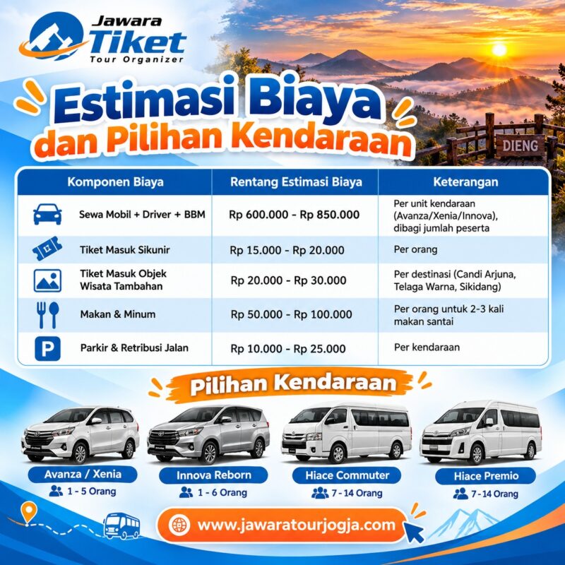 Tips Berburu Sunrise Dieng dari Purwokerto Tanpa Menginap