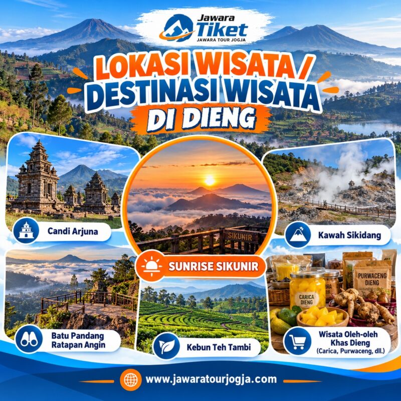 Persiapan Wisata Sunrise Sikunir dari Purwokerto